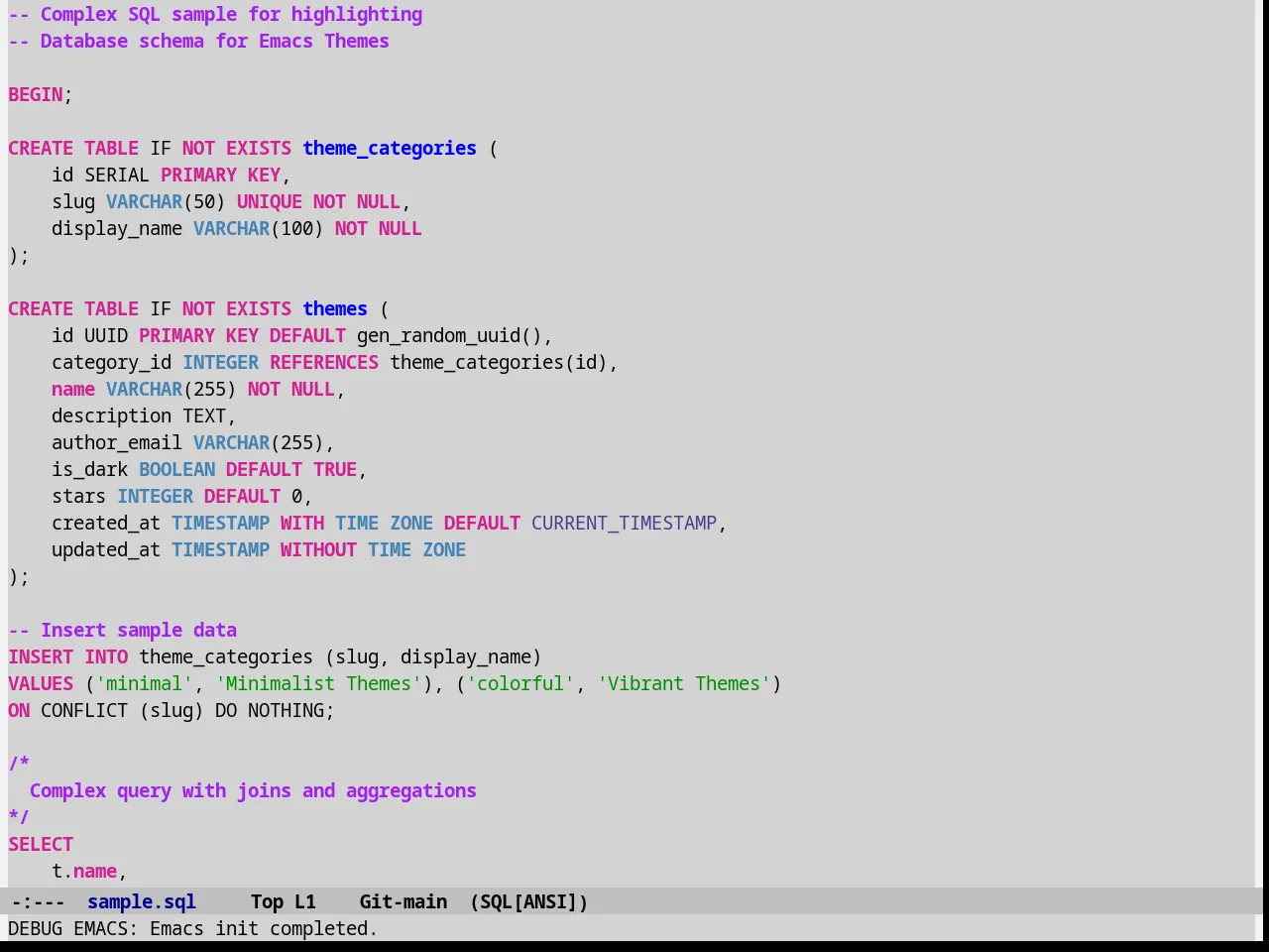 Ramangalahy Theme in sql-mode