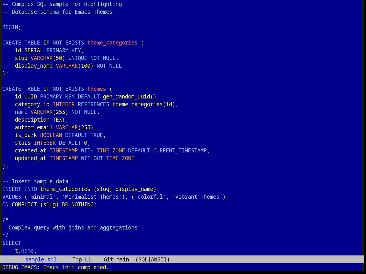 Raspopovic Theme in sql-mode