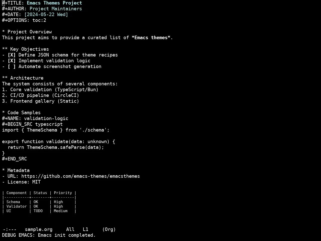 Real Mono Dark Theme in org-mode