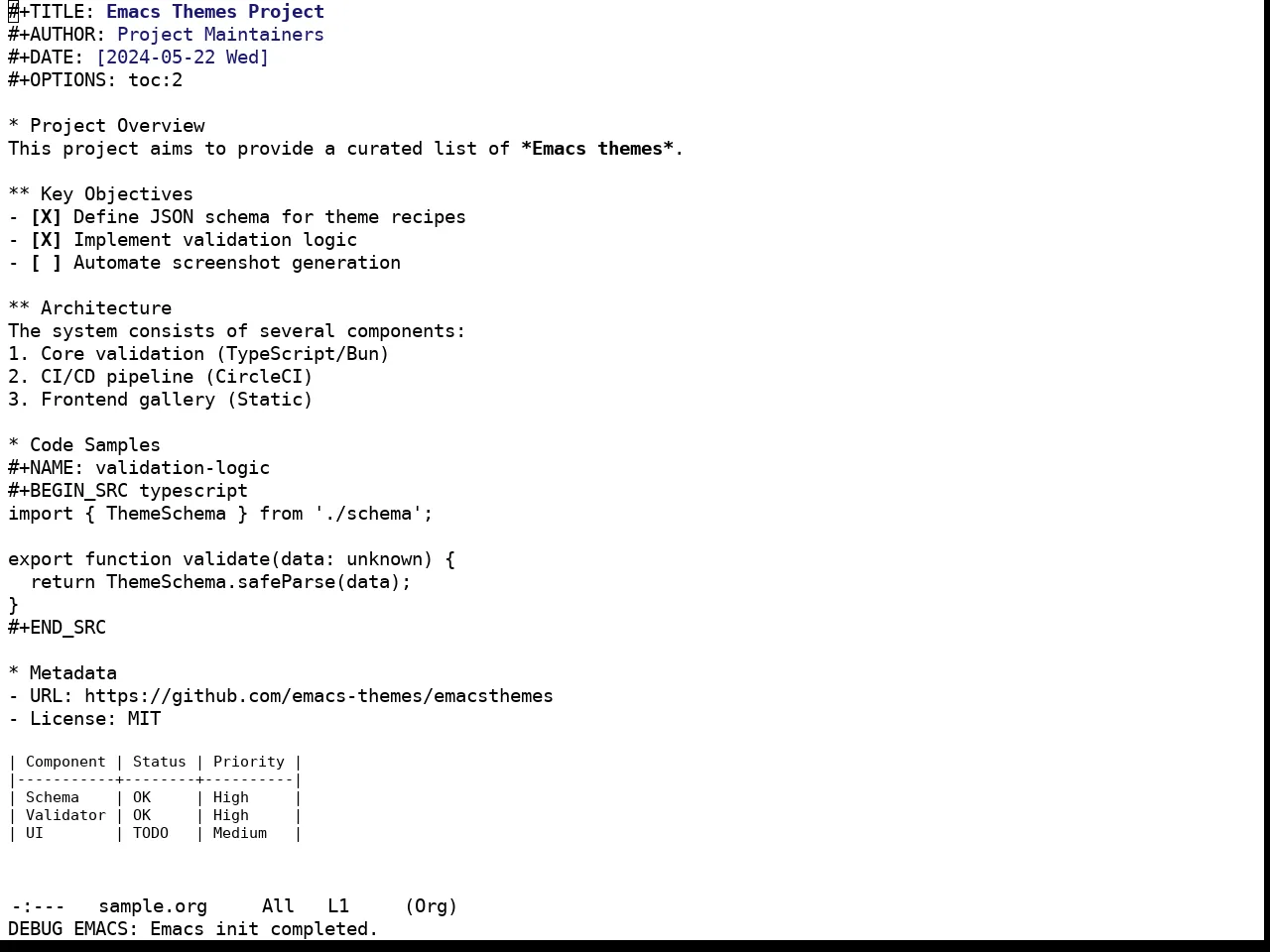 Real Mono Eink Theme in org-mode