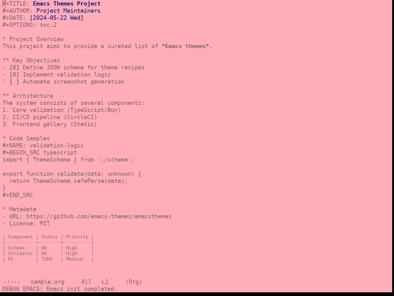 Real Mono Girl Theme in org-mode