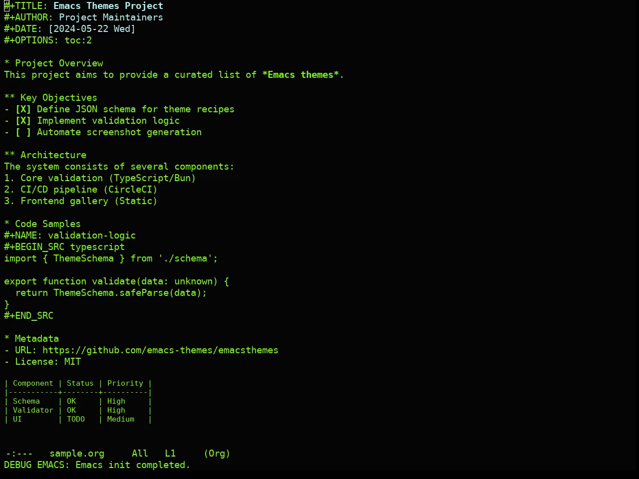 Real Mono Old Theme in org-mode