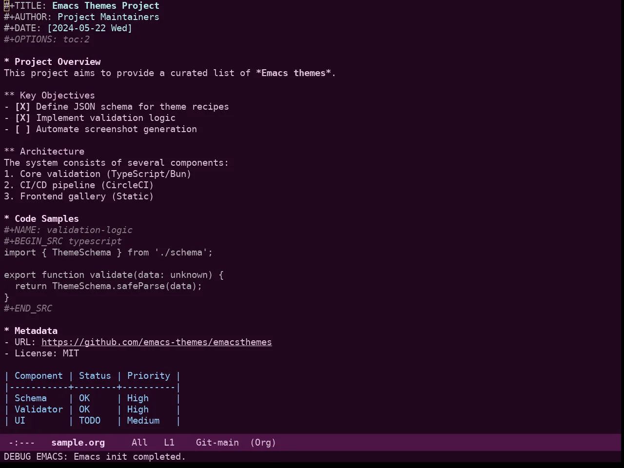 Rg Themes Purpurina Theme in org-mode