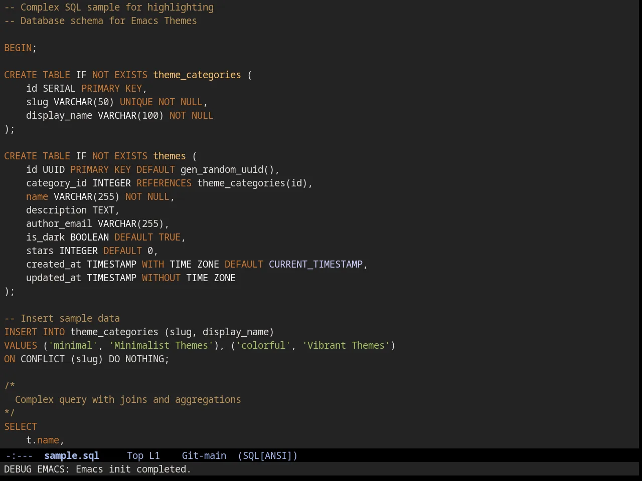 Rippedcasts Theme in sql-mode