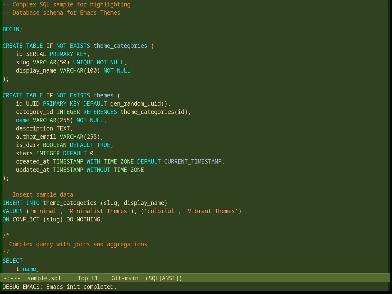 Robin Hood Theme in sql-mode
