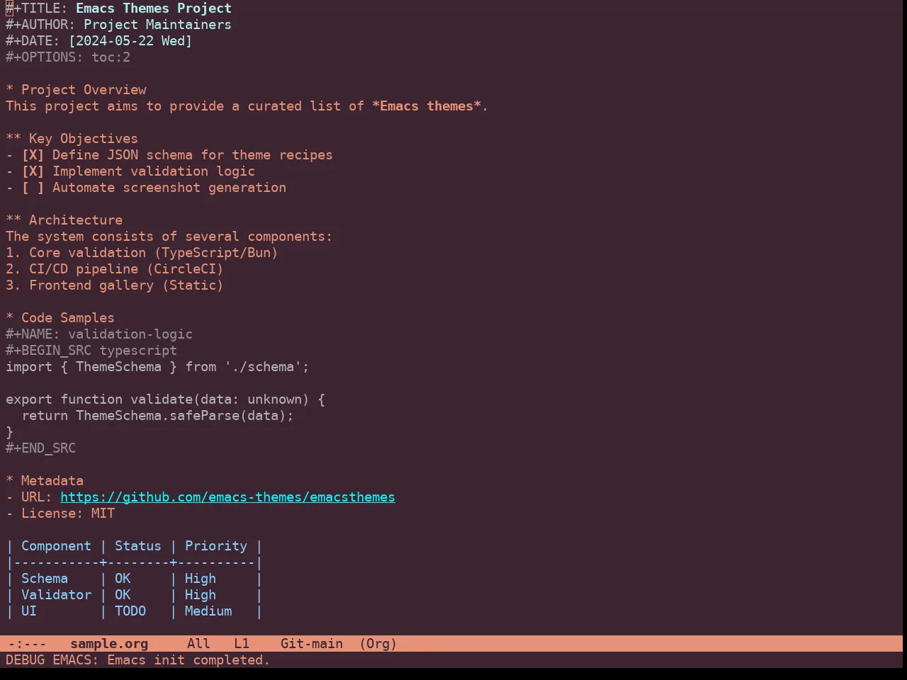 Roseline Theme in org-mode