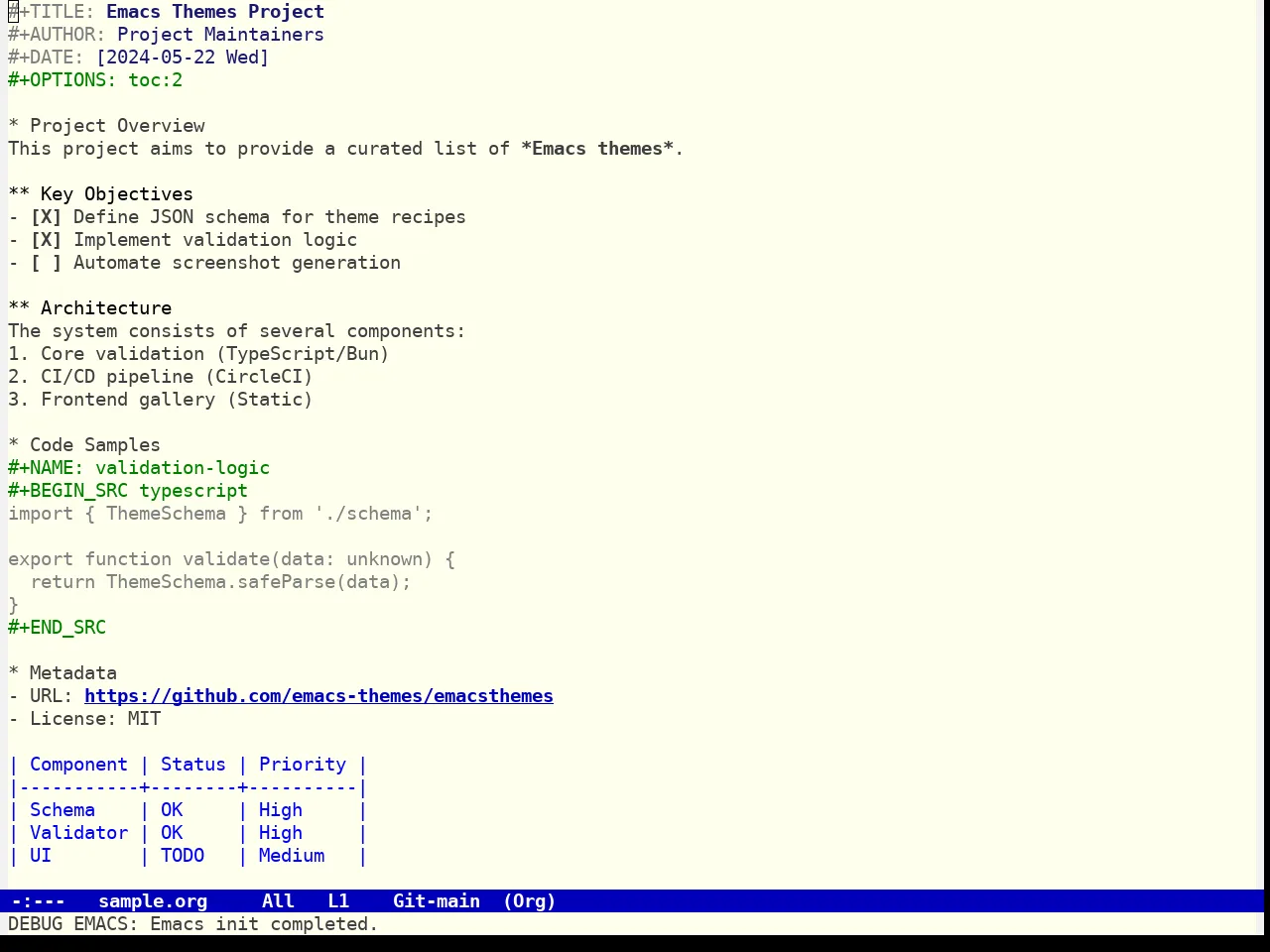 Royal Hemlock Theme in org-mode