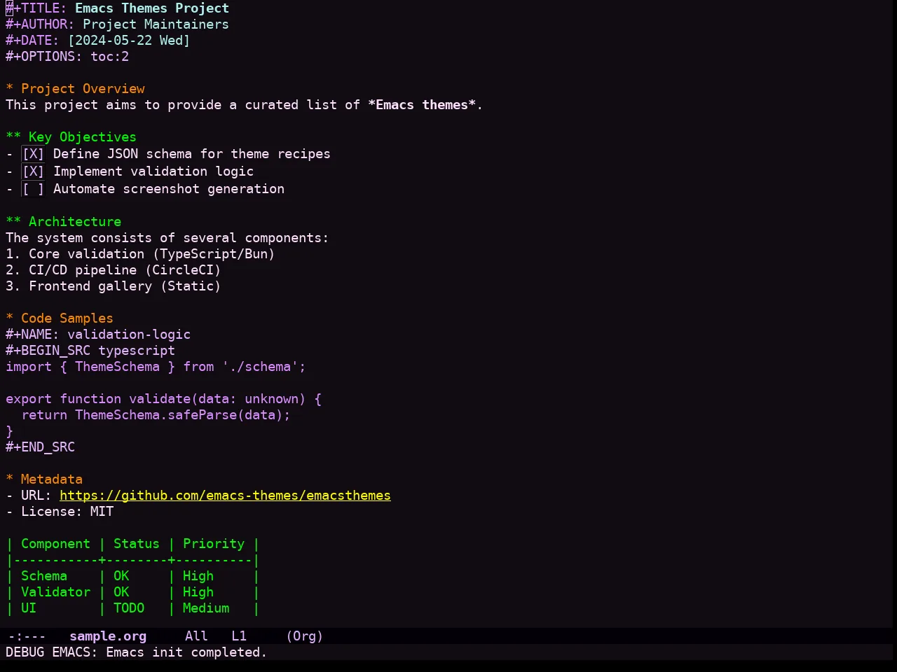 Sakura Theme in org-mode