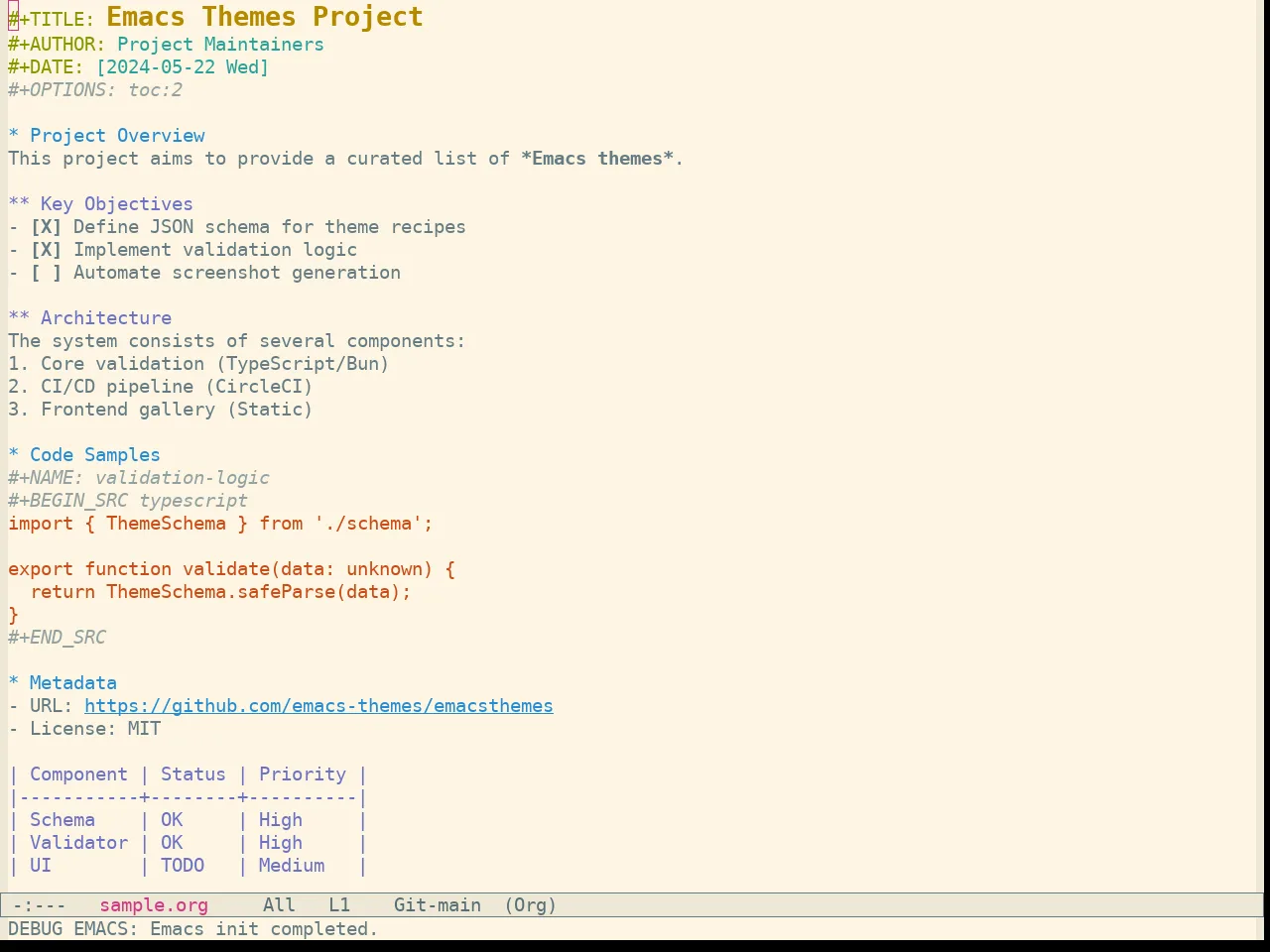 Sanityinc Solarized Light in org-mode