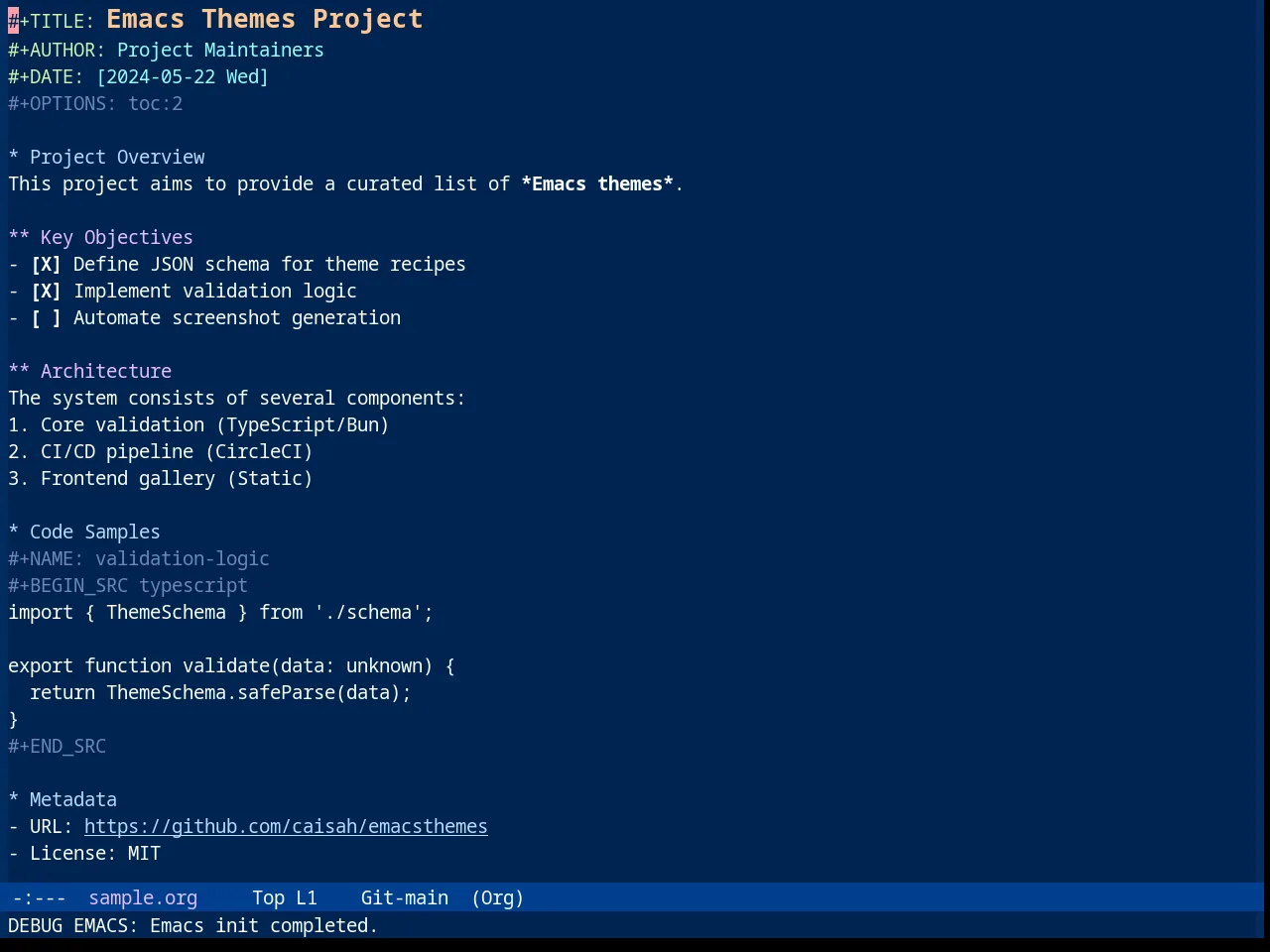 Sanityinc Tomorrow Blue in org-mode