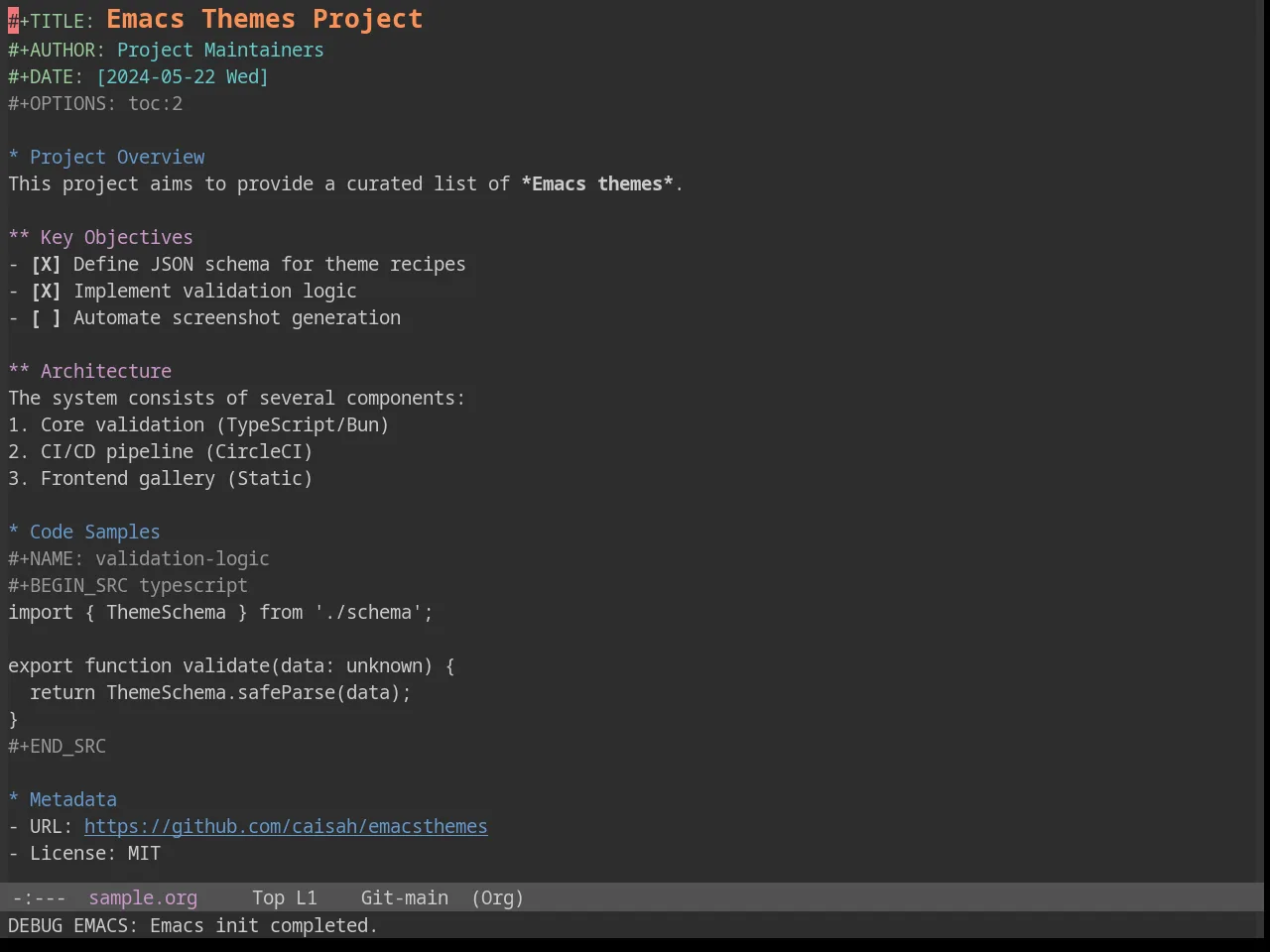 Sanityinc Tomorrow Eighties in org-mode