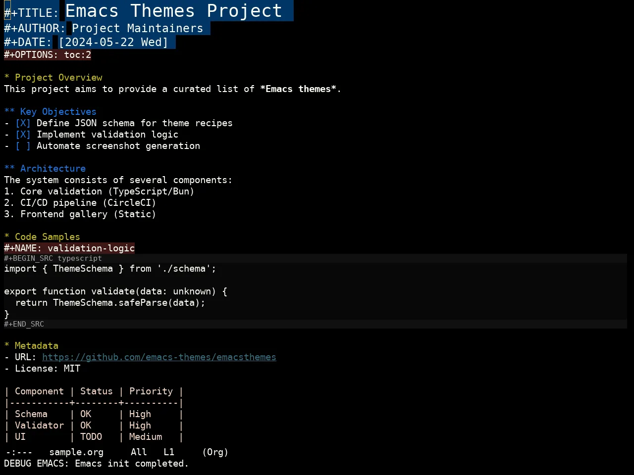 Sculpture Themes Dark Theme in org-mode
