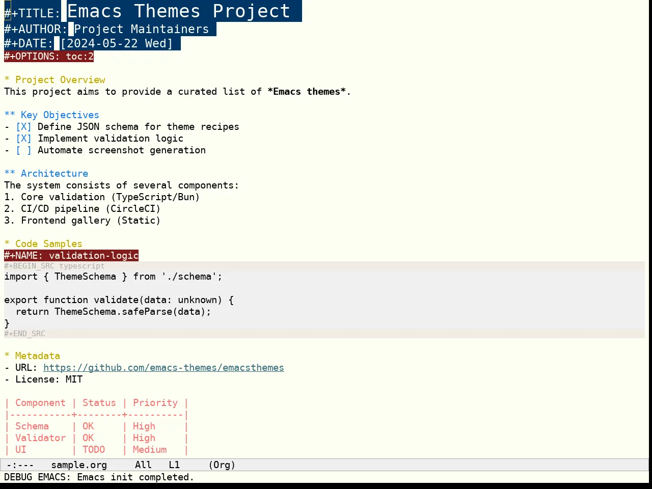 Sculpture Themes Light Theme in org-mode