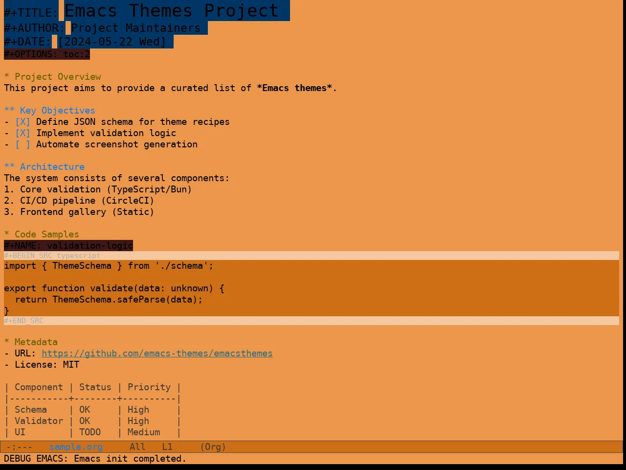 Sculpture Themes Pastel Theme in org-mode