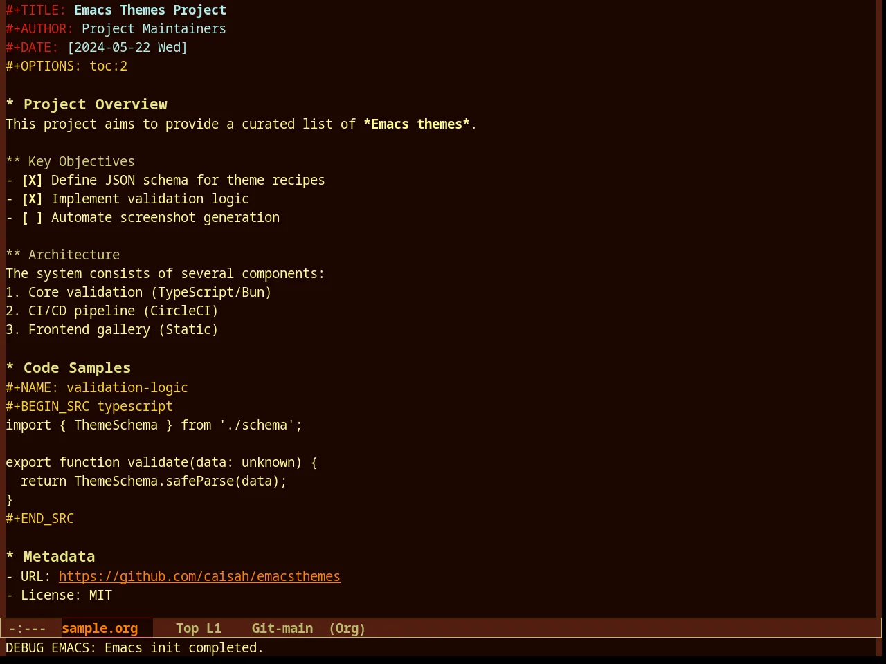 Seventies Theme in org-mode