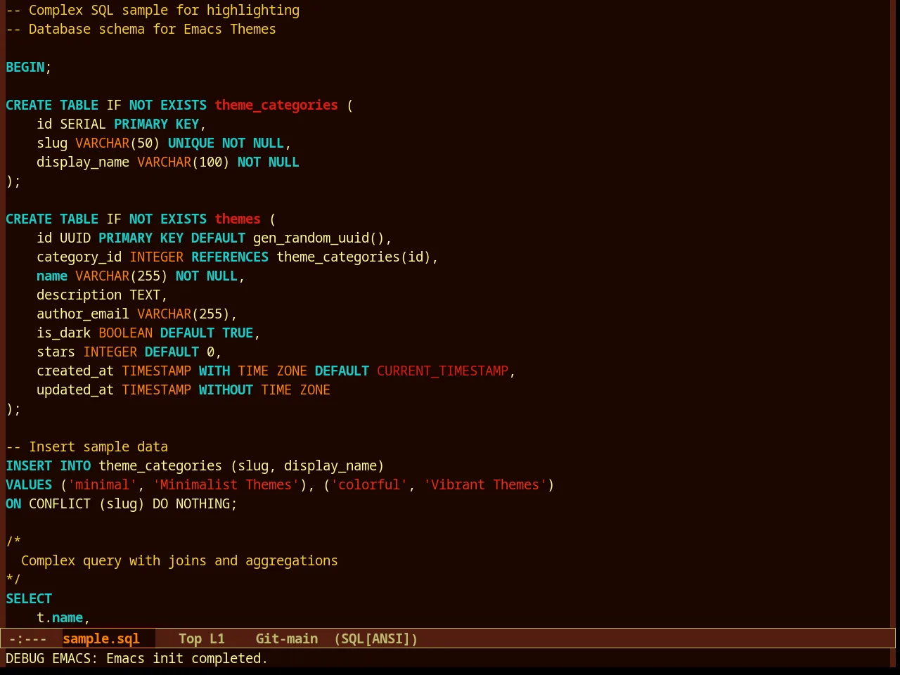 Seventies Theme in sql-mode