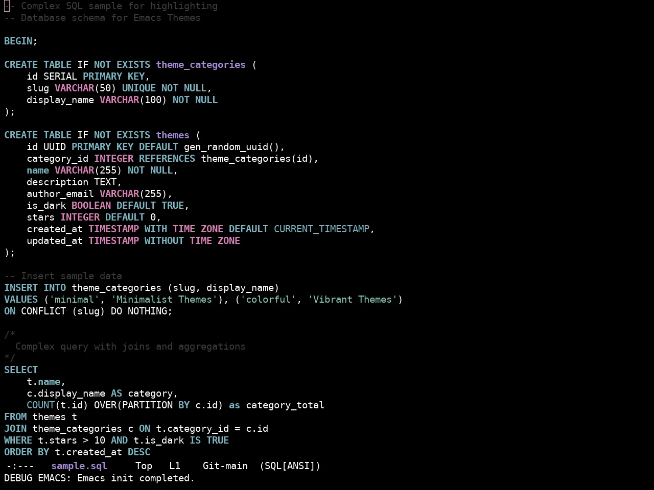 Ewal Sexy Astromouse Theme in sql-mode