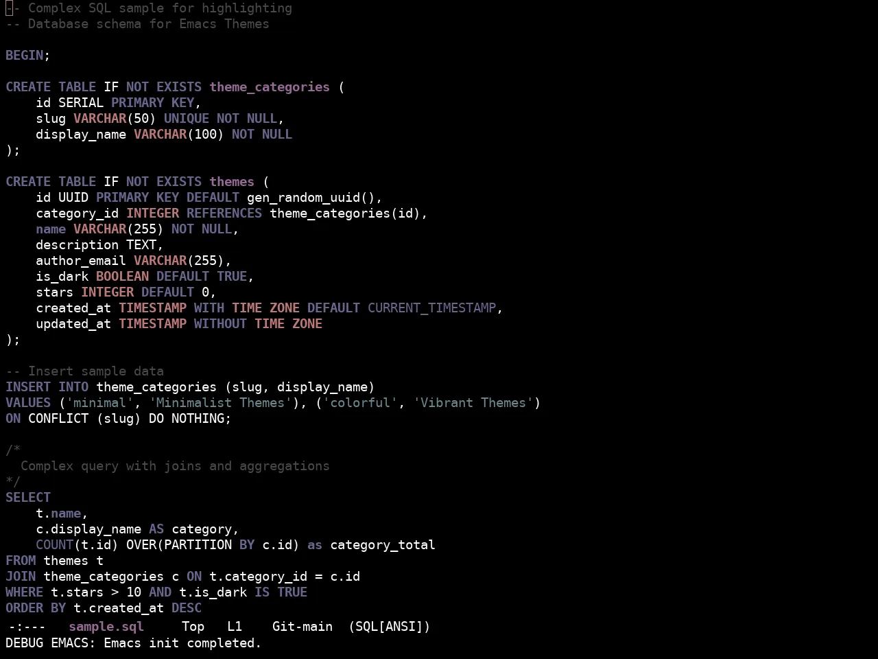 Ewal Sexy Bitmute Theme in sql-mode