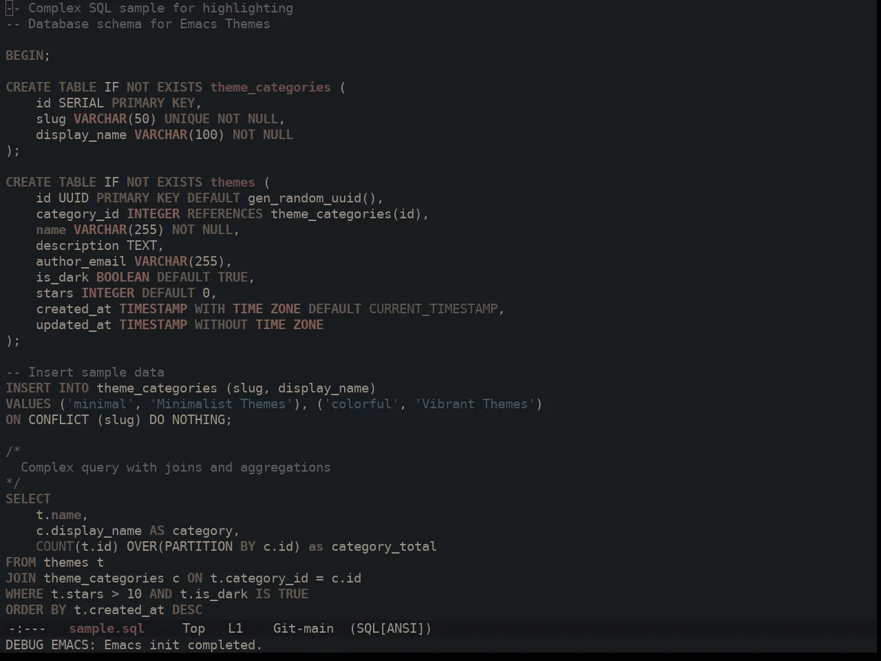 Ewal Sexy Dawn Theme in sql-mode
