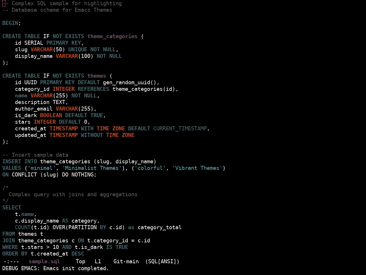 Ewal Sexy Digerati Theme in sql-mode
