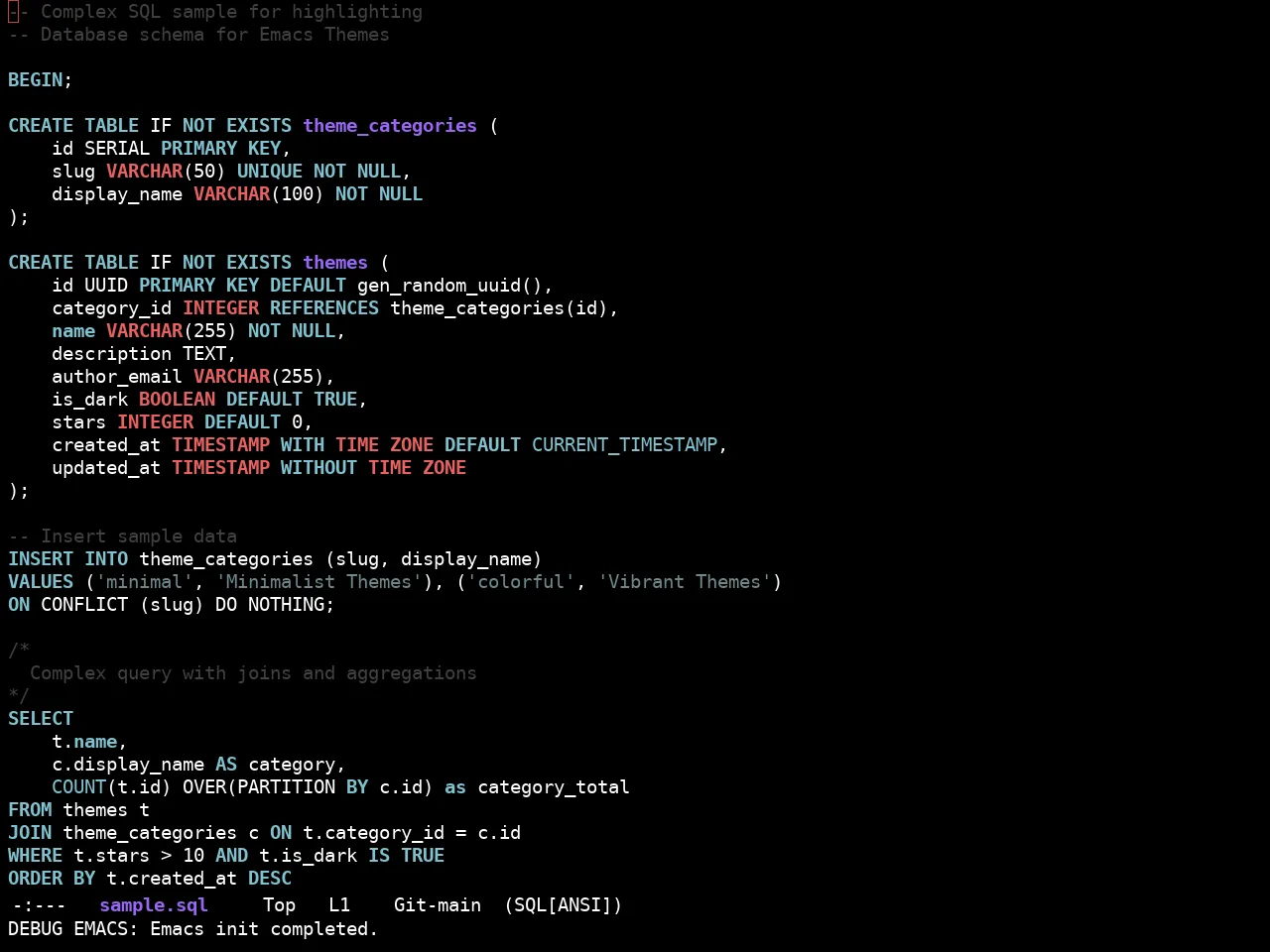 Ewal Sexy Dotshare Theme in sql-mode