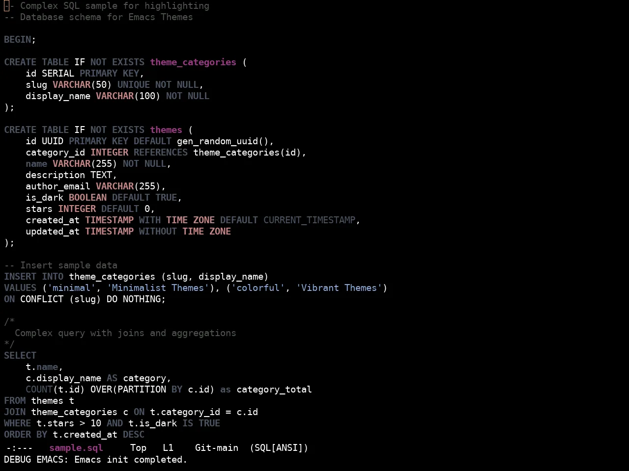 Ewal Sexy Dwmrob Theme in sql-mode