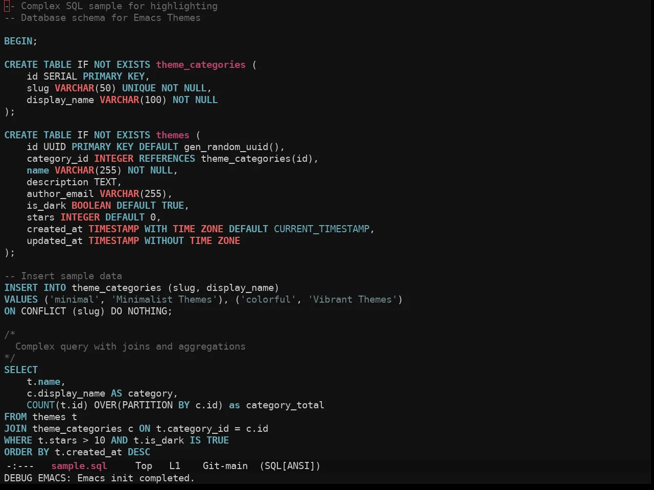 Ewal Sexy Eqie6 Theme in sql-mode