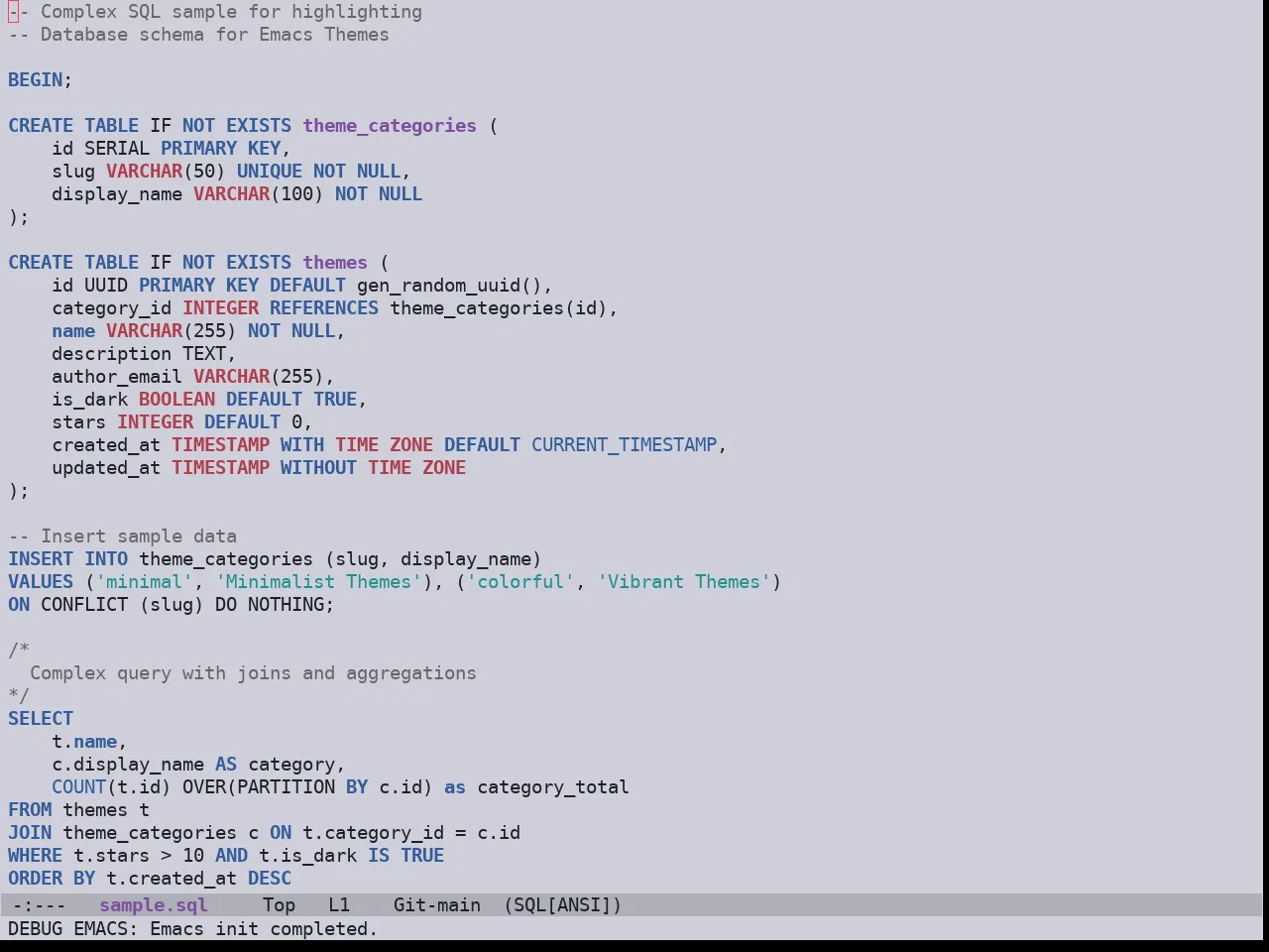Ewal Sexy Euphrasia Theme in sql-mode