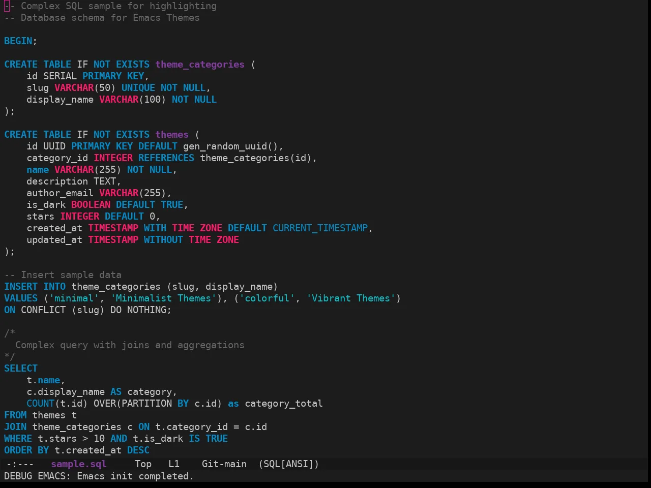 Ewal Sexy Gjm Theme in sql-mode