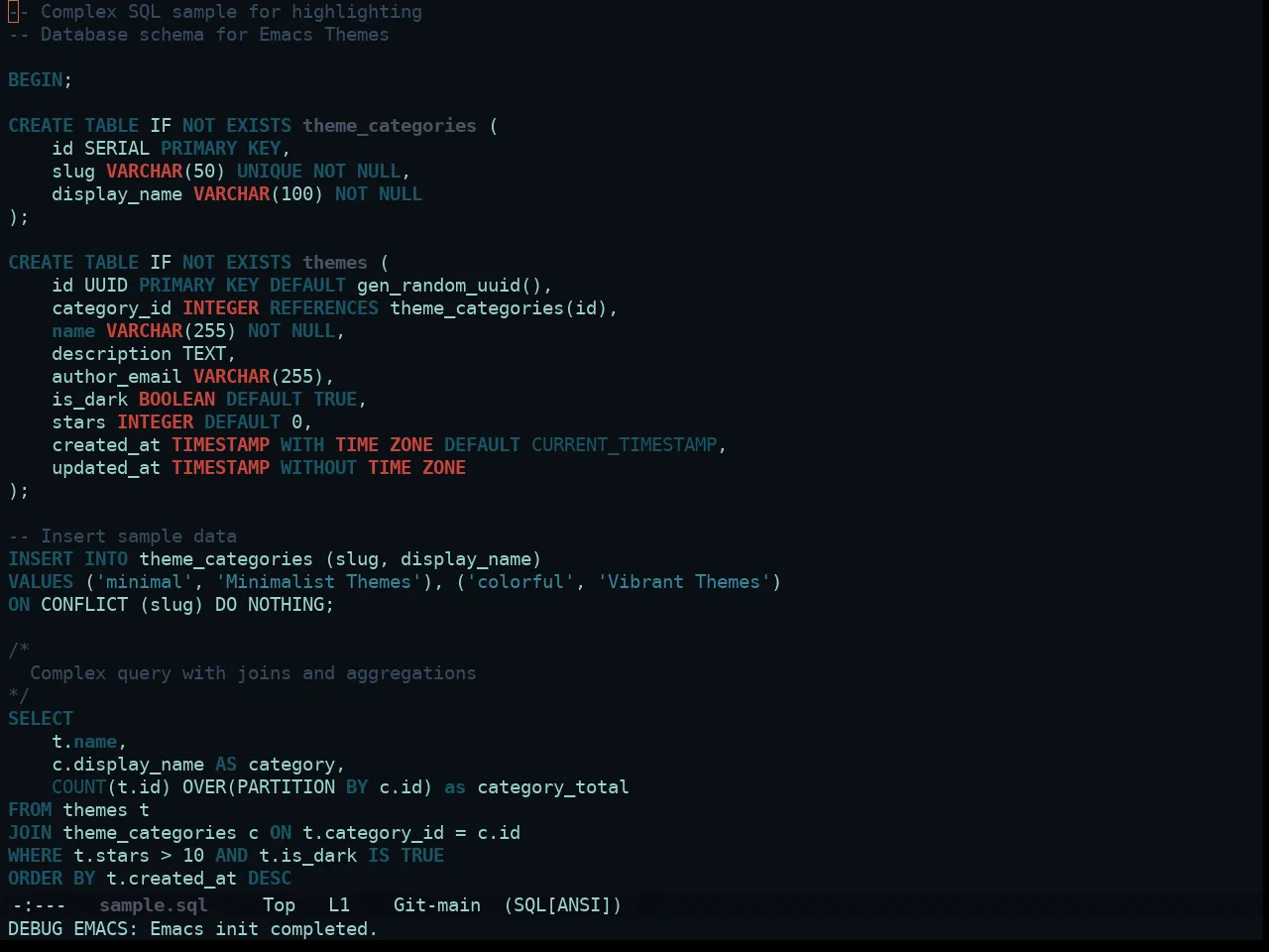Ewal Sexy Gotham Theme in sql-mode