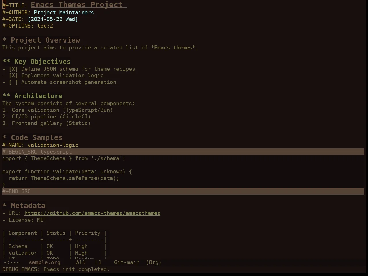Ewal Sexy Gslob Nature Suede Theme in org-mode
