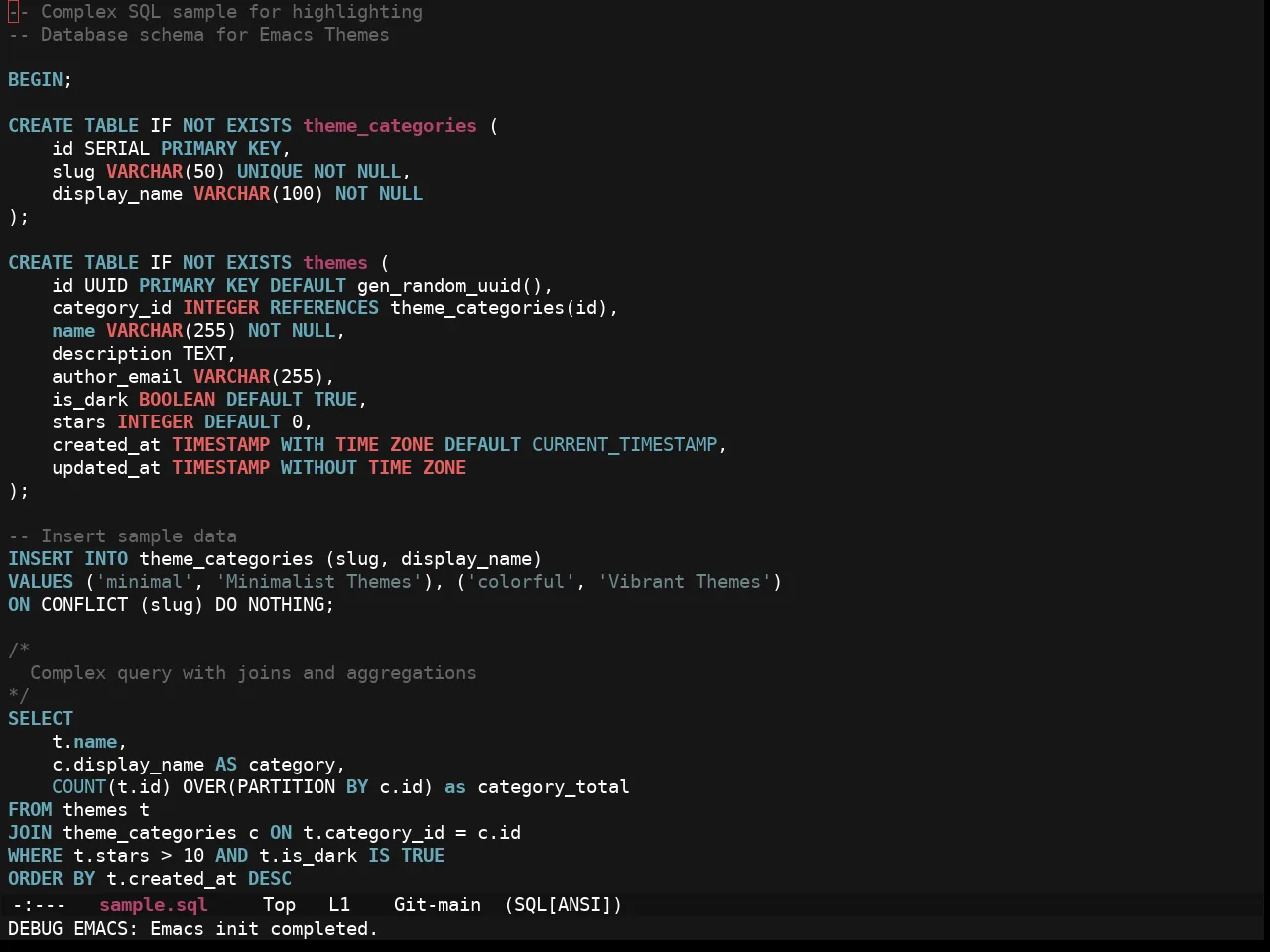 Ewal Sexy Hund Theme in sql-mode