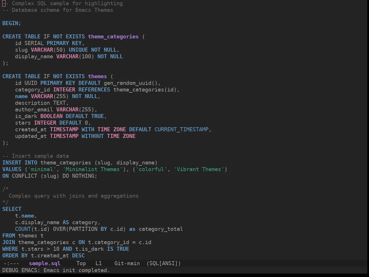 Ewal Sexy Invisibone Theme in sql-mode