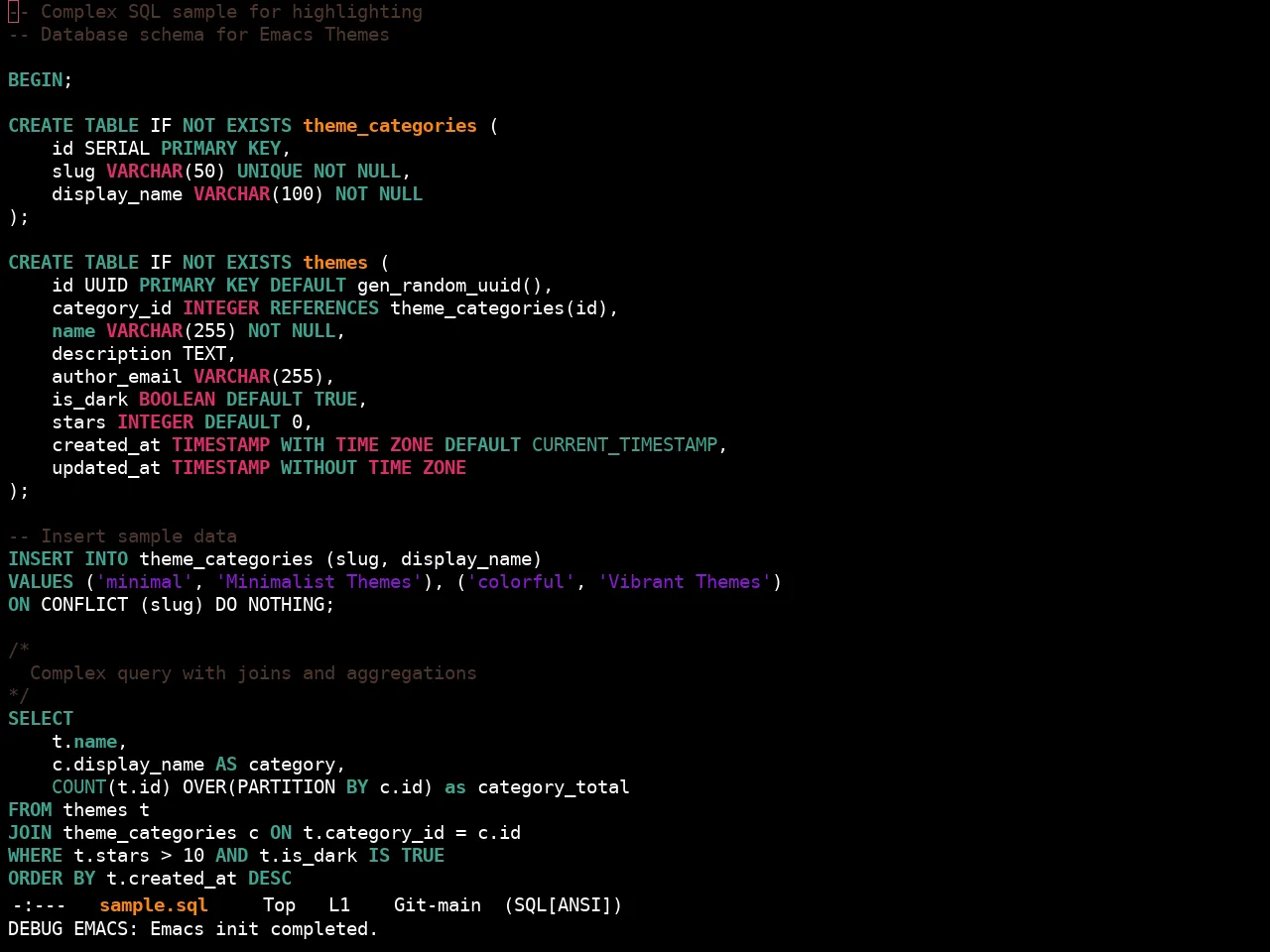 Ewal Sexy Mikazuki Theme in sql-mode