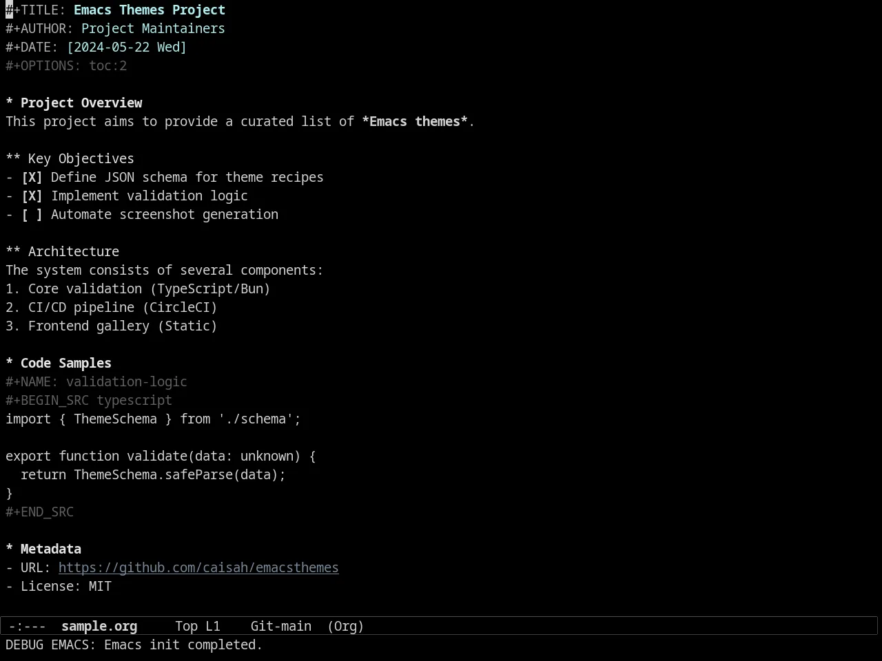Sexy Monochrome Theme in org-mode