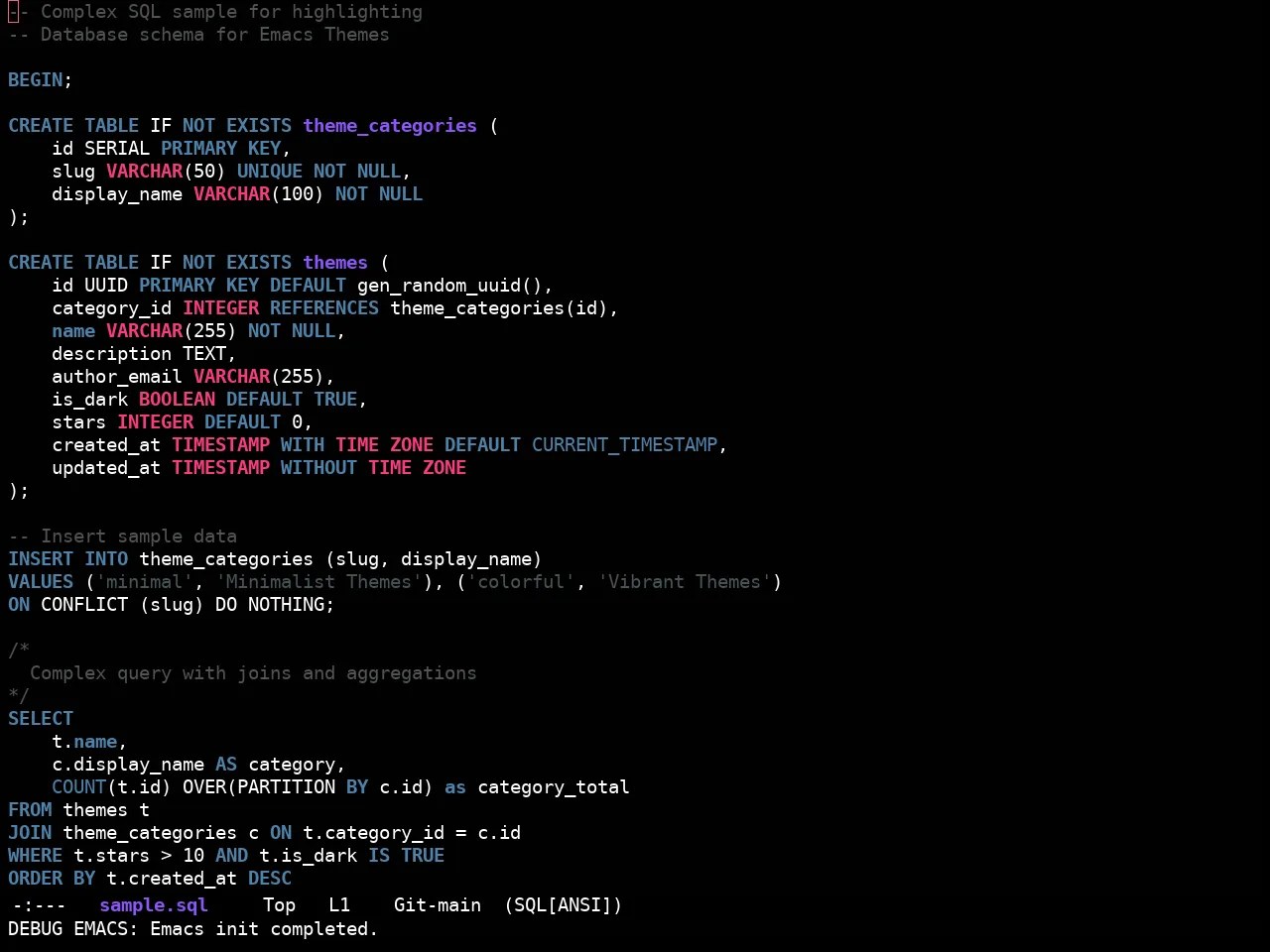 Ewal Sexy Nancy Theme in sql-mode