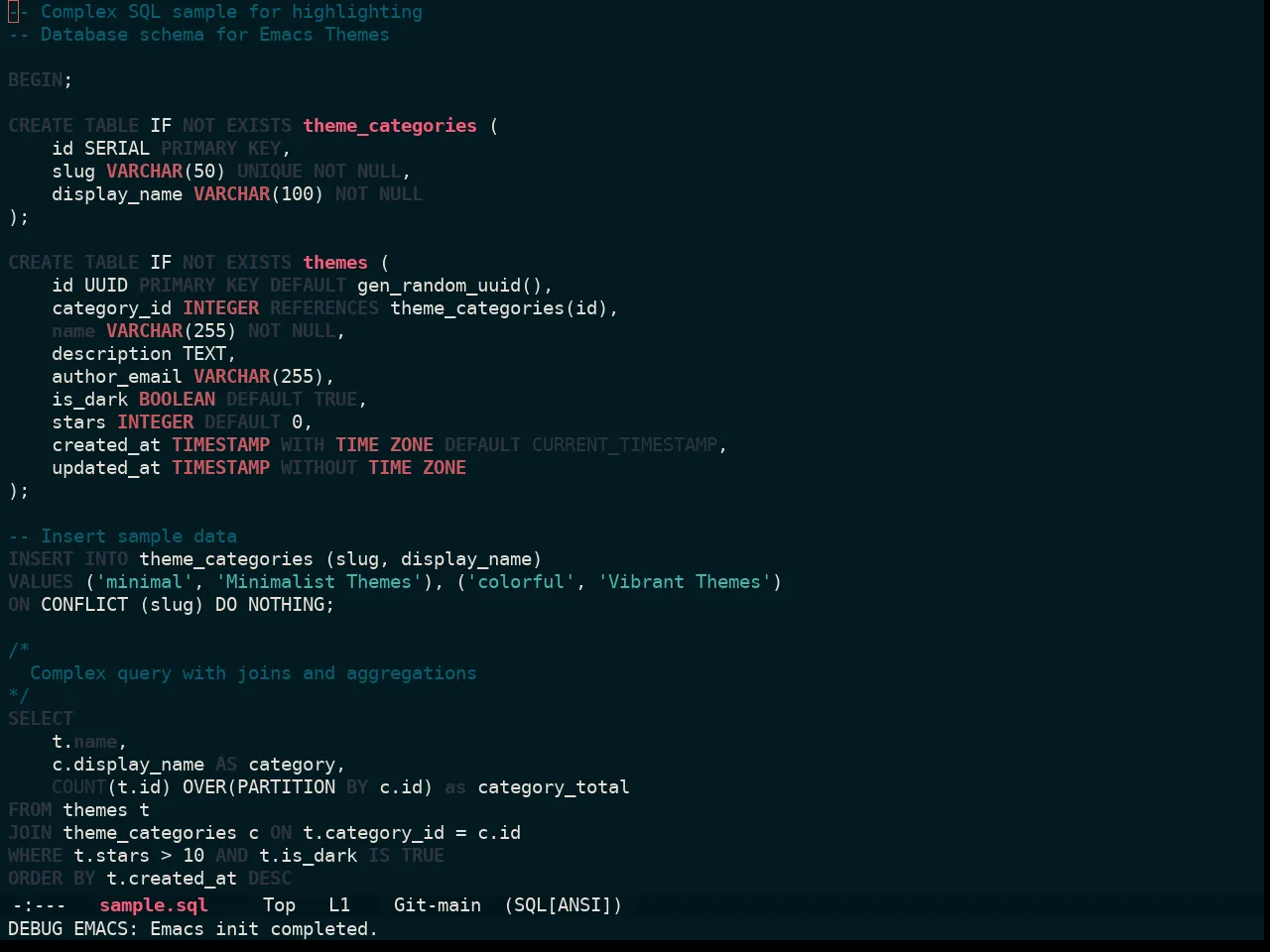 Ewal Sexy Navy And Ivory Theme in sql-mode