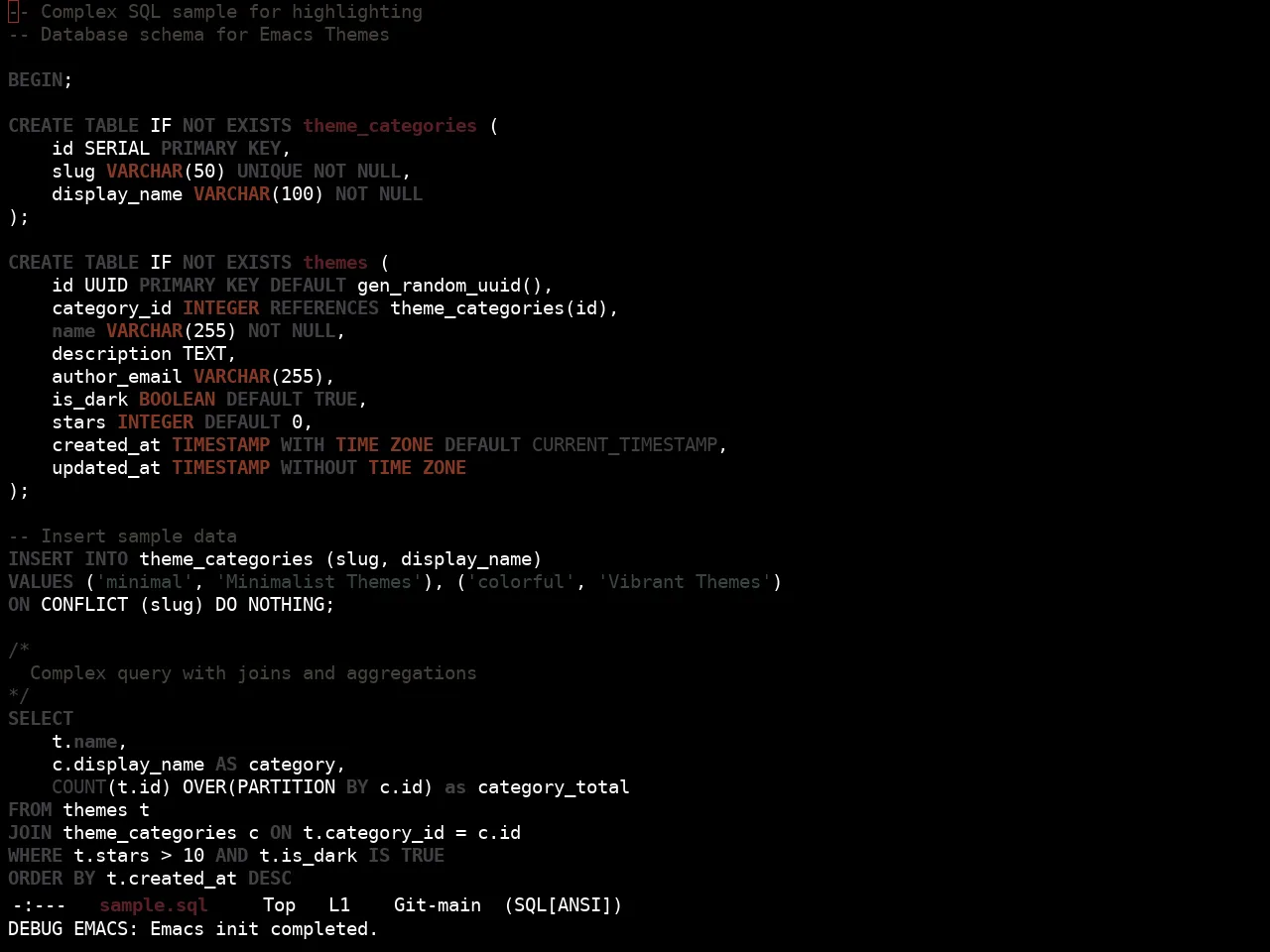 Ewal Sexy Parker Brothers Theme in sql-mode