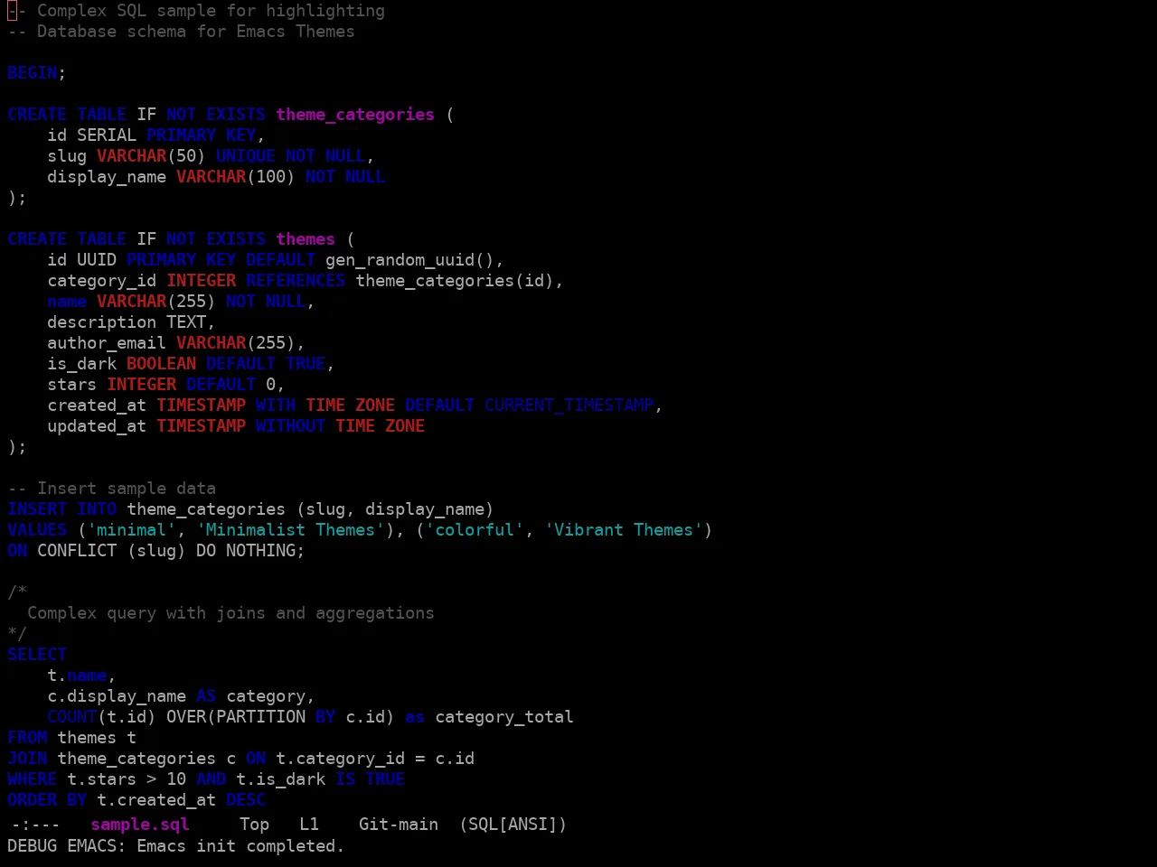 Ewal Sexy Phrak1 Theme in sql-mode