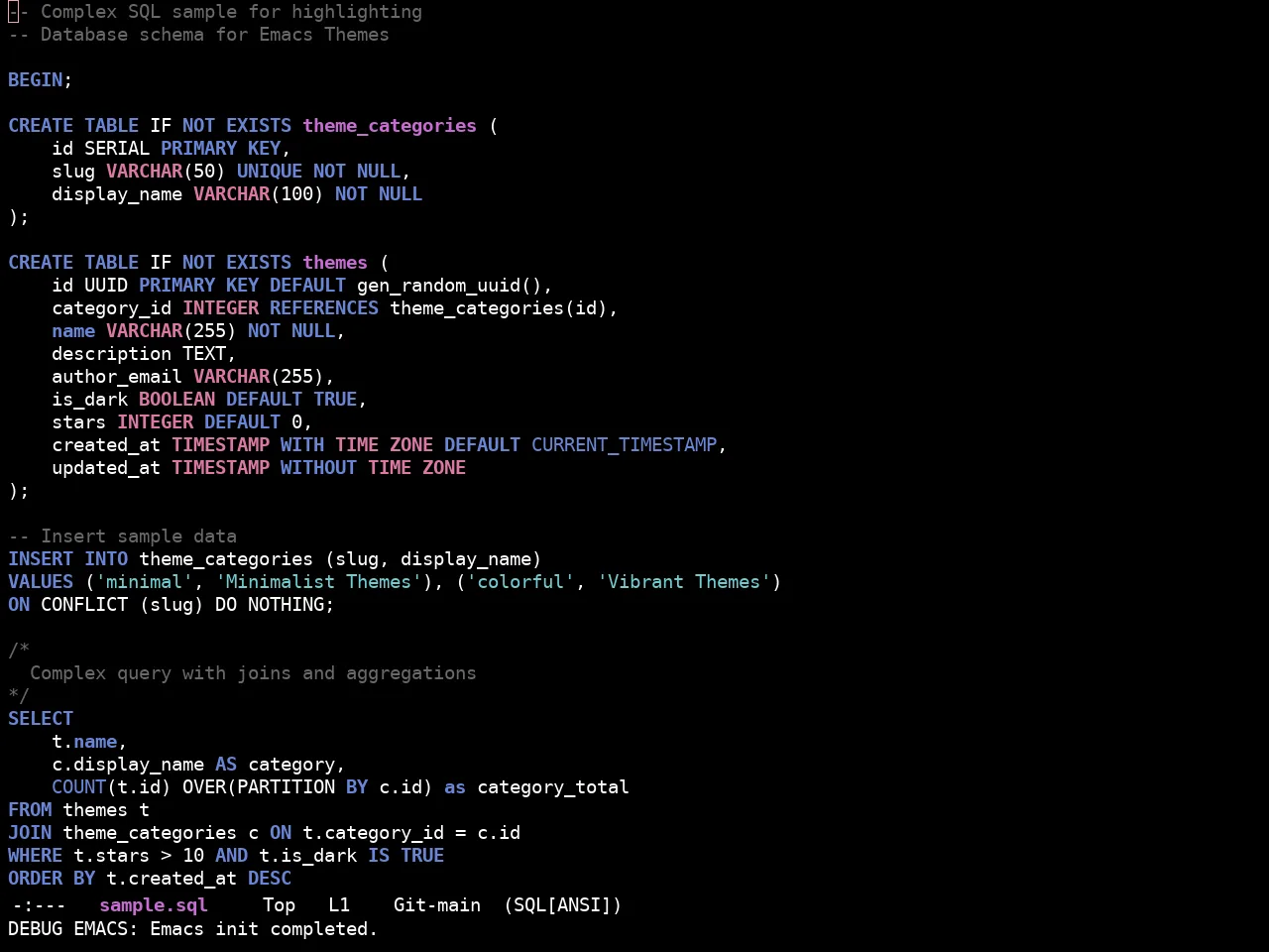 Ewal Sexy Splurge Theme in sql-mode