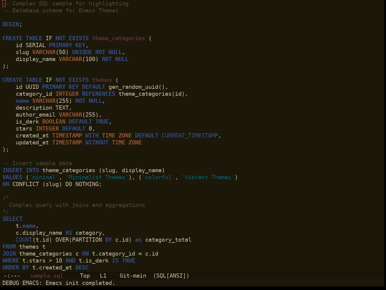 Ewal Sexy Swayr Theme in sql-mode