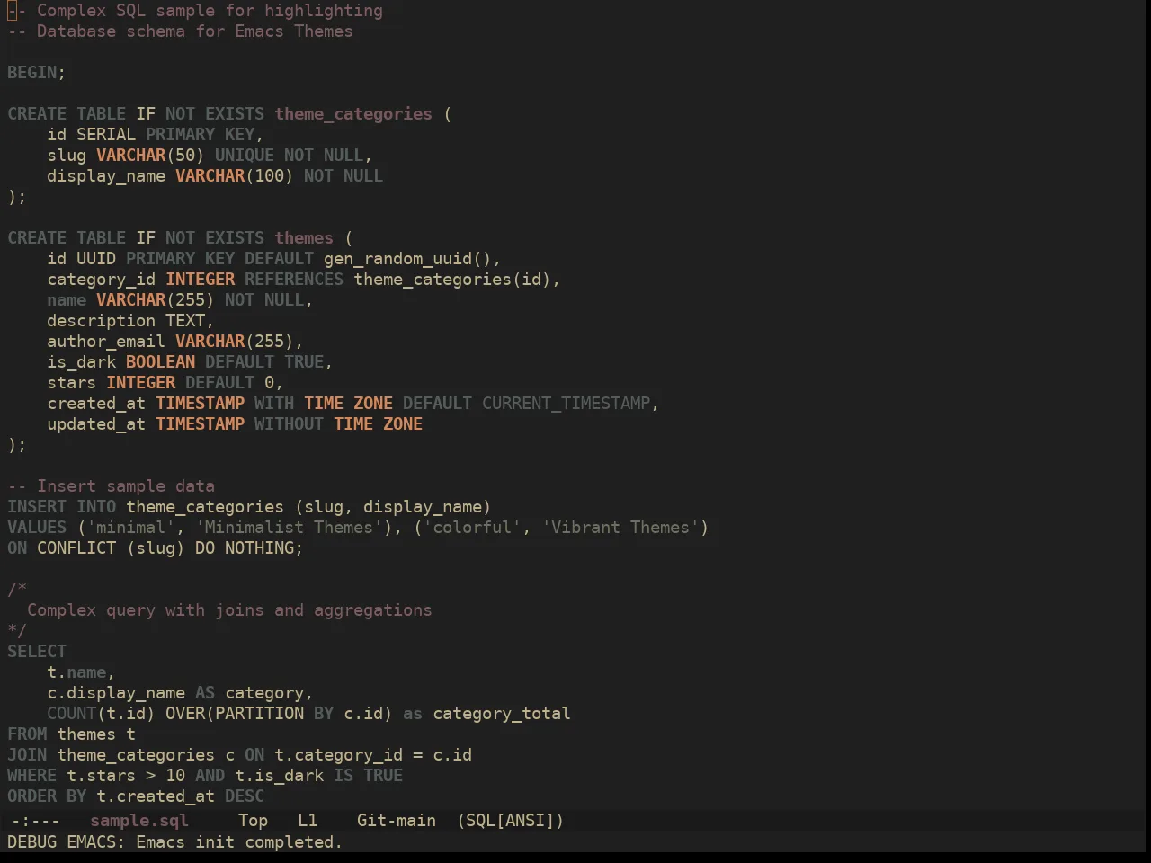 Ewal Sexy Sweetlove Theme in sql-mode