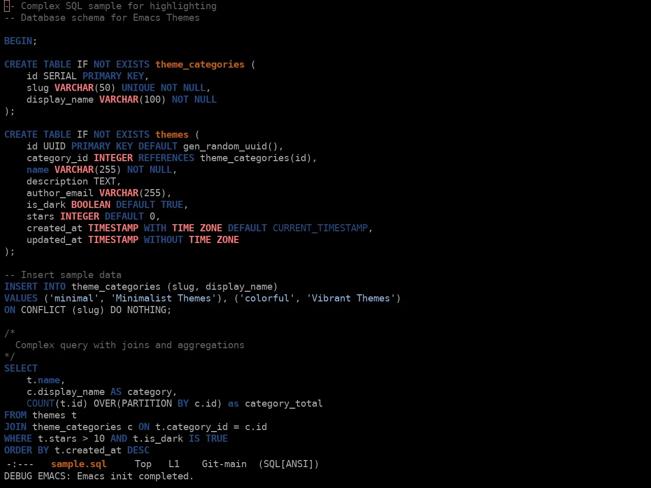 Ewal Sexy Tangoesque Theme in sql-mode