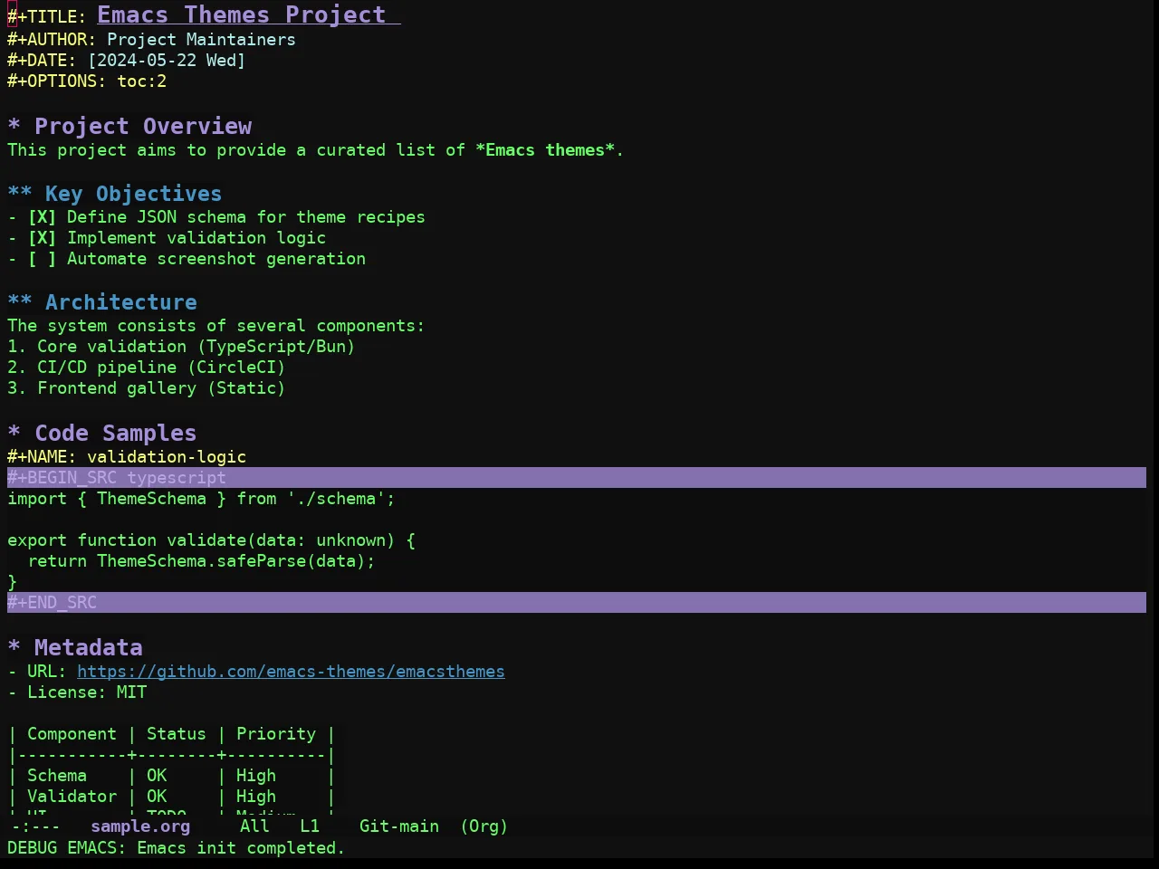 Ewal Sexy Tlh Theme in org-mode