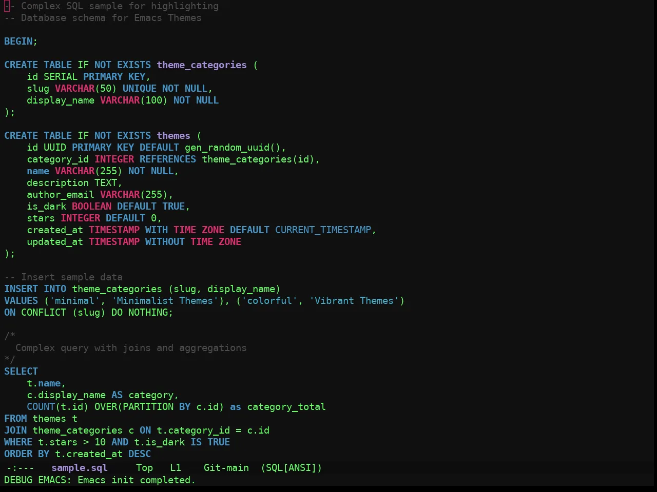 Ewal Sexy Tlh Theme in sql-mode