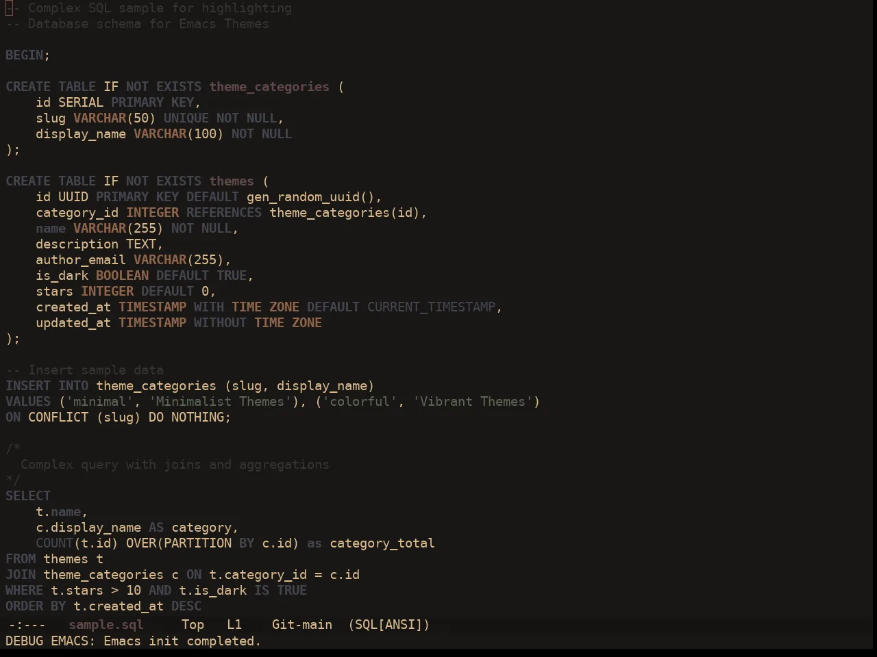Ewal Sexy Trim Yer Beard Theme in sql-mode