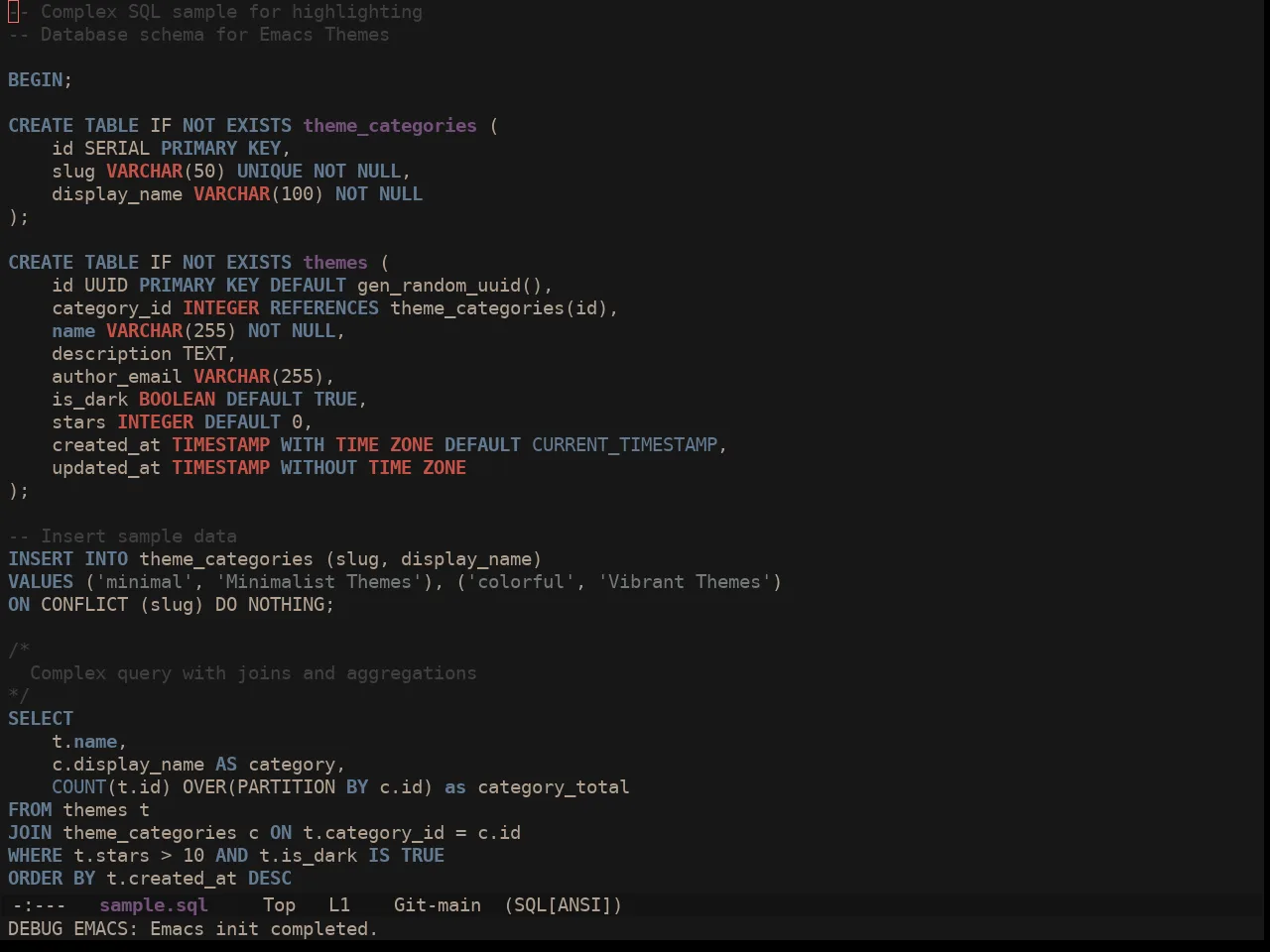 Ewal Sexy User 77 Mashup Colors Theme in sql-mode