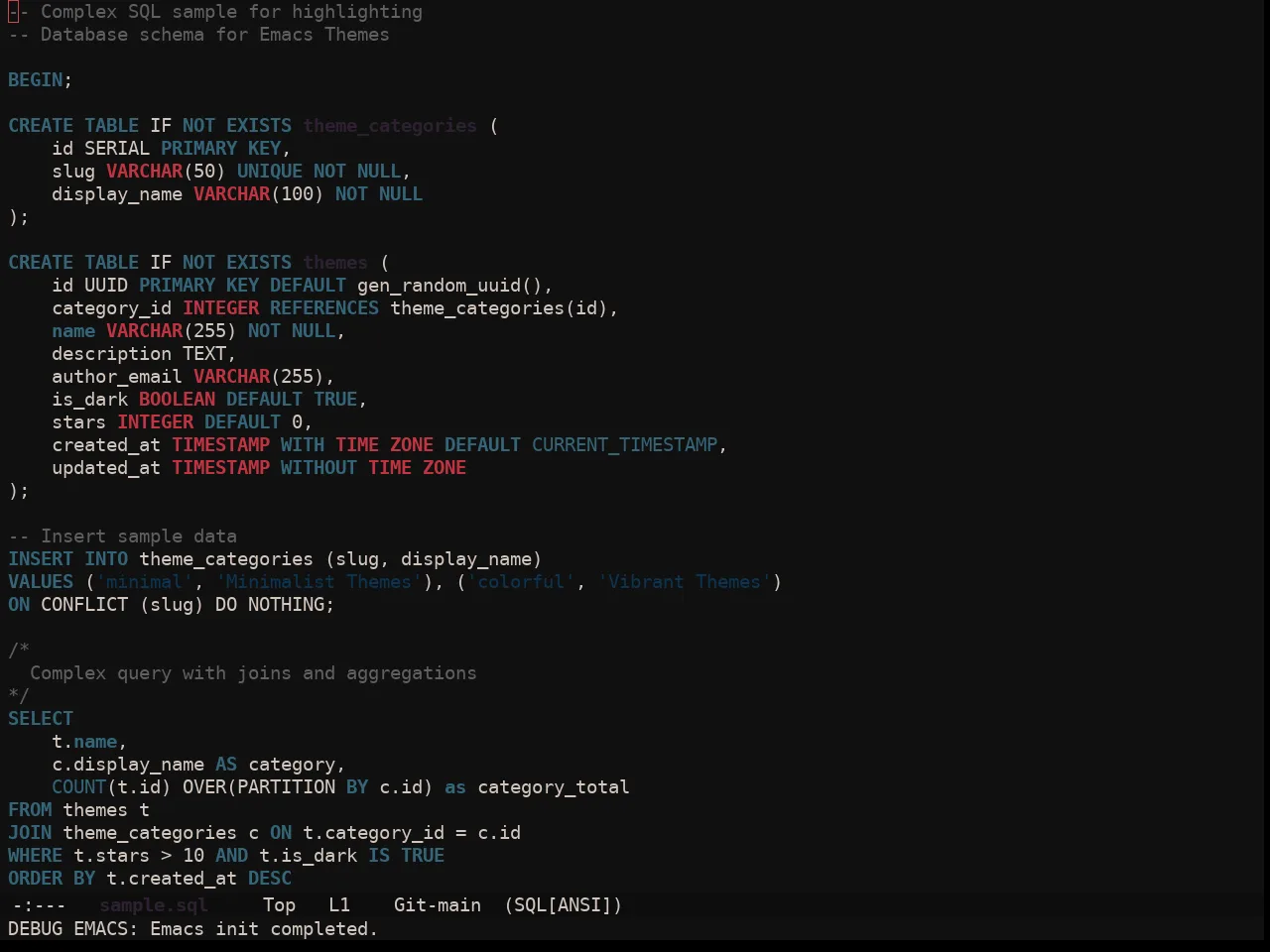 Ewal Sexy Vacuous2 Theme in sql-mode