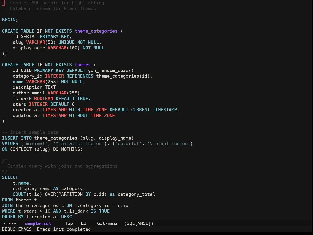 Ewal Sexy X Dotshare Theme in sql-mode