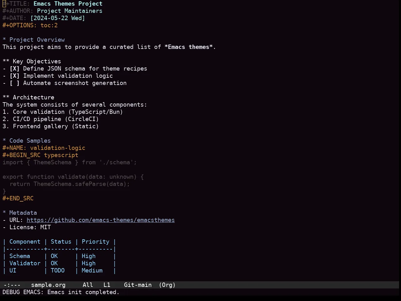Sexy Theme in org-mode